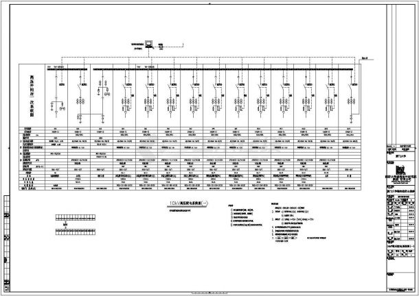 某69565.18㎡五层知名大学教学楼配电设计cad全套电气系统施工图纸（含设计说明，含弱电设计，含计算书）-图二