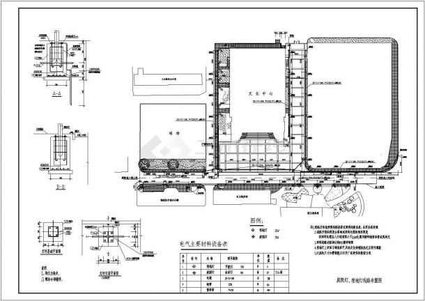 某会议中心平面绿化施工套图详细设计施工建筑CAD平面图纸-图一