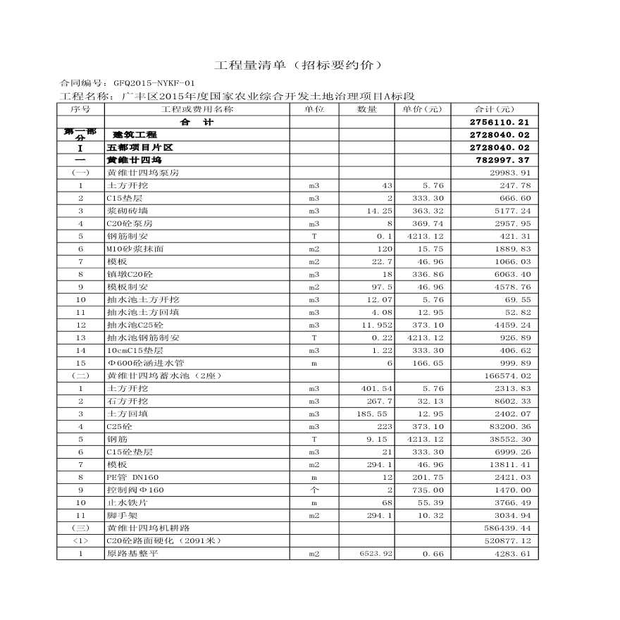 2015国家某农业综合开发土地治理项目工程-图一