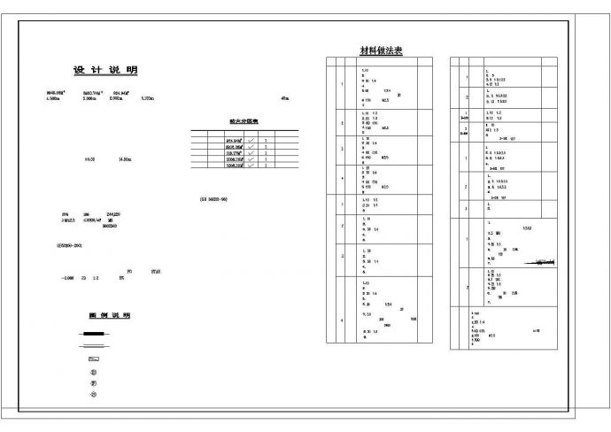 大连某三层购物广场CAD平面布置参考图_图1