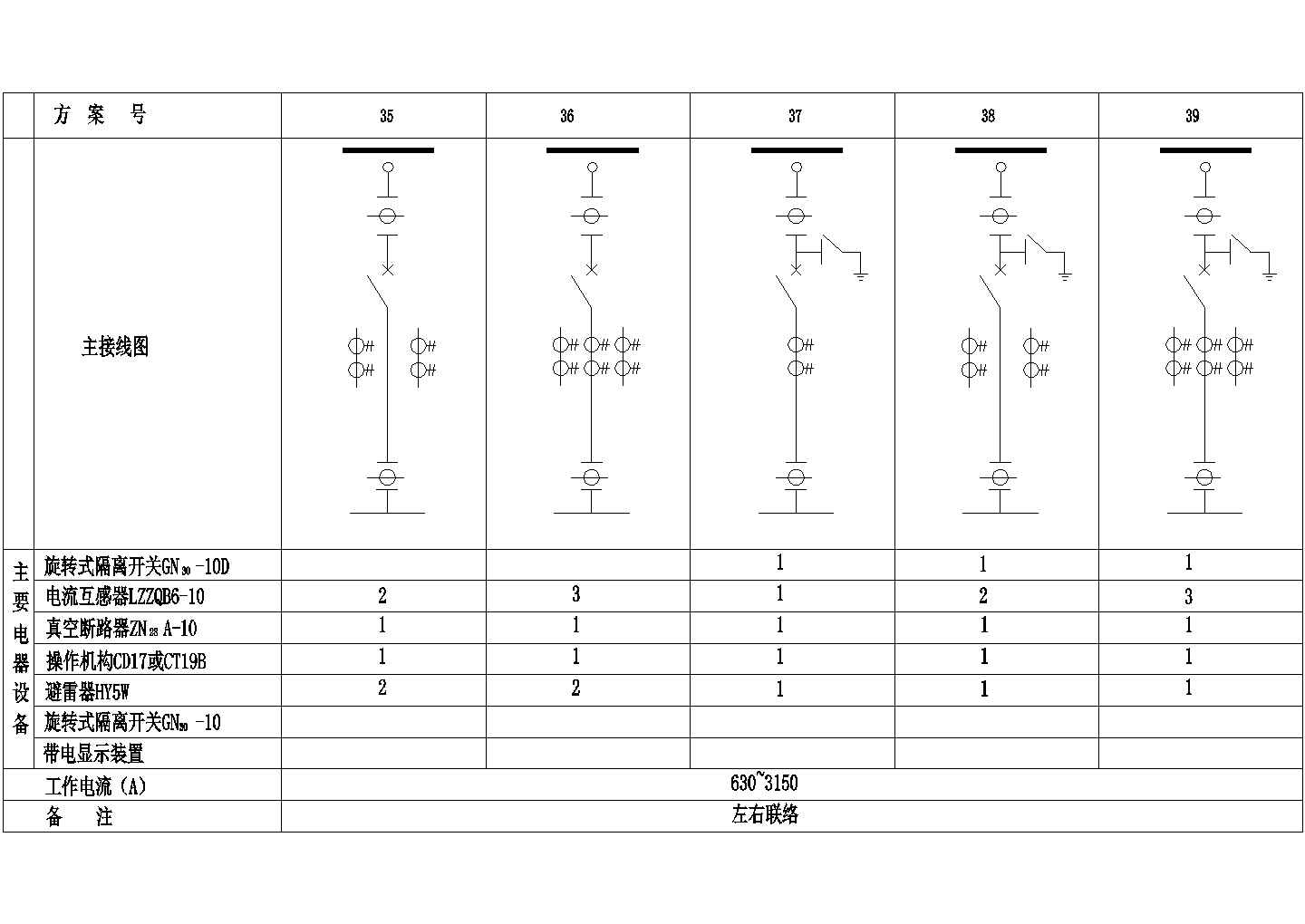 XGN2-12型金属封闭式开关设备主接线方案图