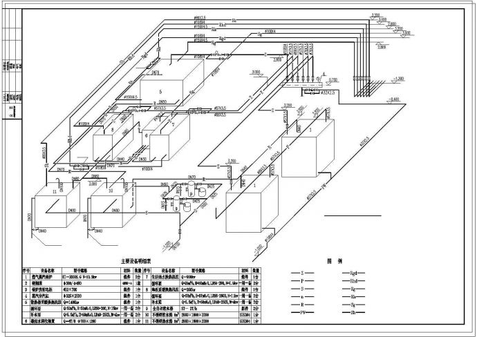 燃气锅炉房设计施工cad图纸_图1