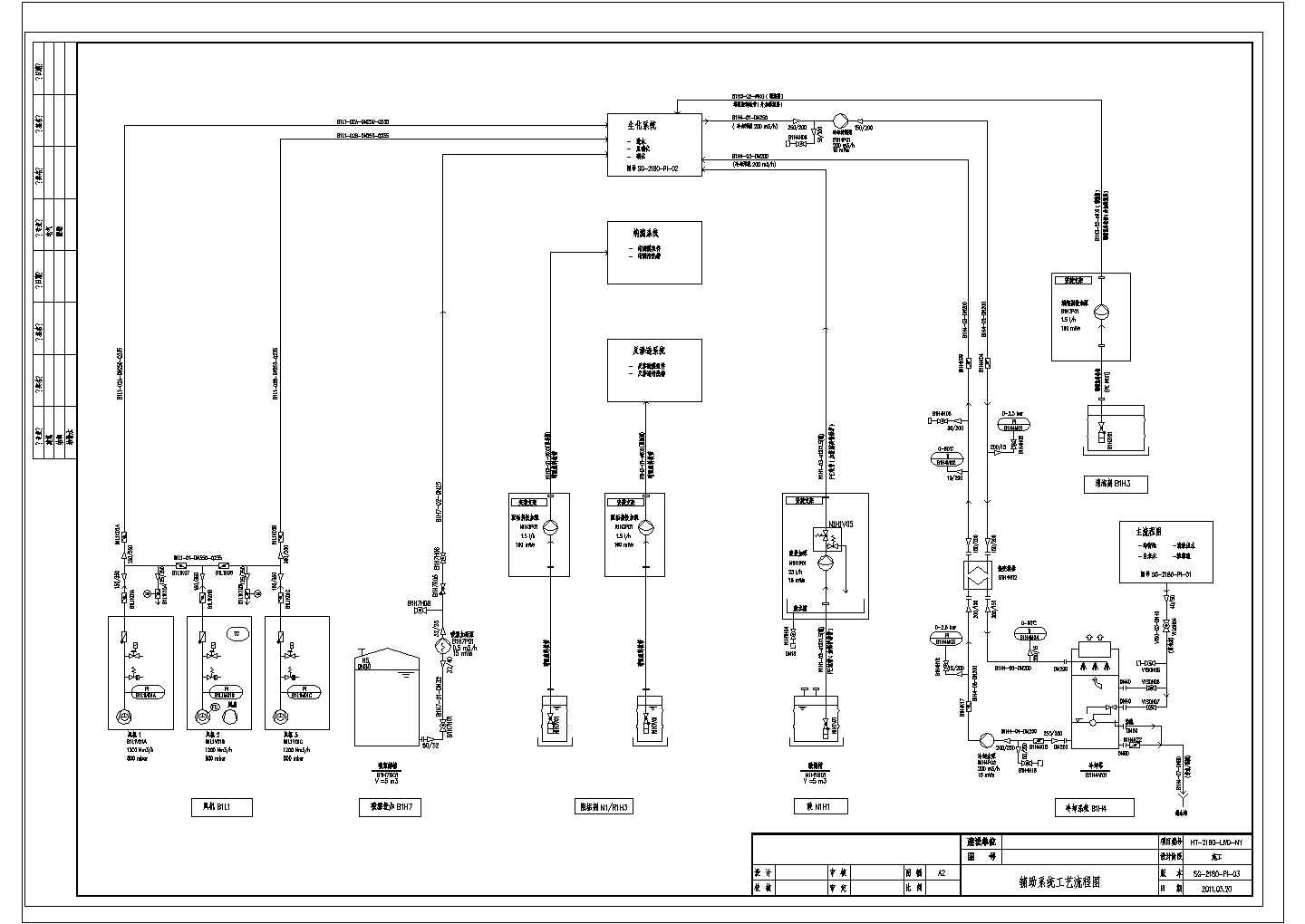 [湖南]垃圾填埋厂渗滤液处理CAD设计工艺流程图