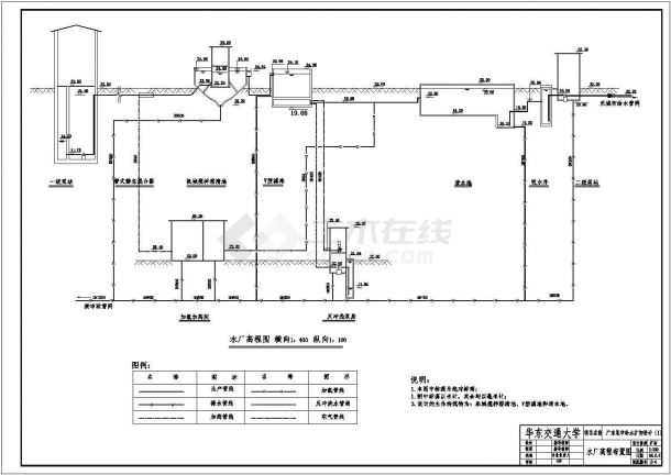 广东省某市大型水厂全套扩建施工设计cad图纸(含高程图，管网平面布置图)-图一