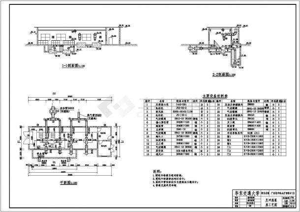 广东省某市大型水厂全套扩建施工设计cad图纸(含高程图，管网平面布置图)-图二