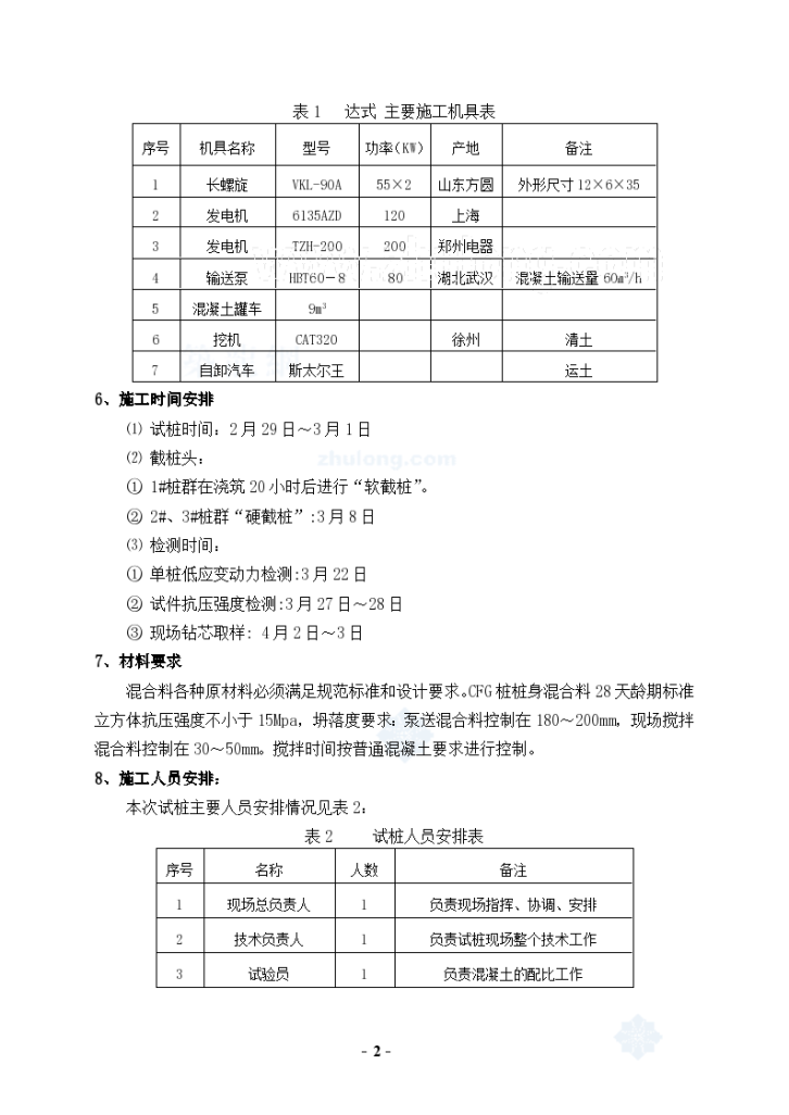 京沪高速铁路xx站场CFG桩成桩工艺性试验资料-图二