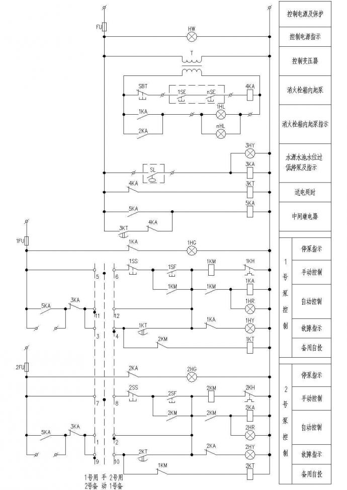 某工程电机常用控制线路图_图1