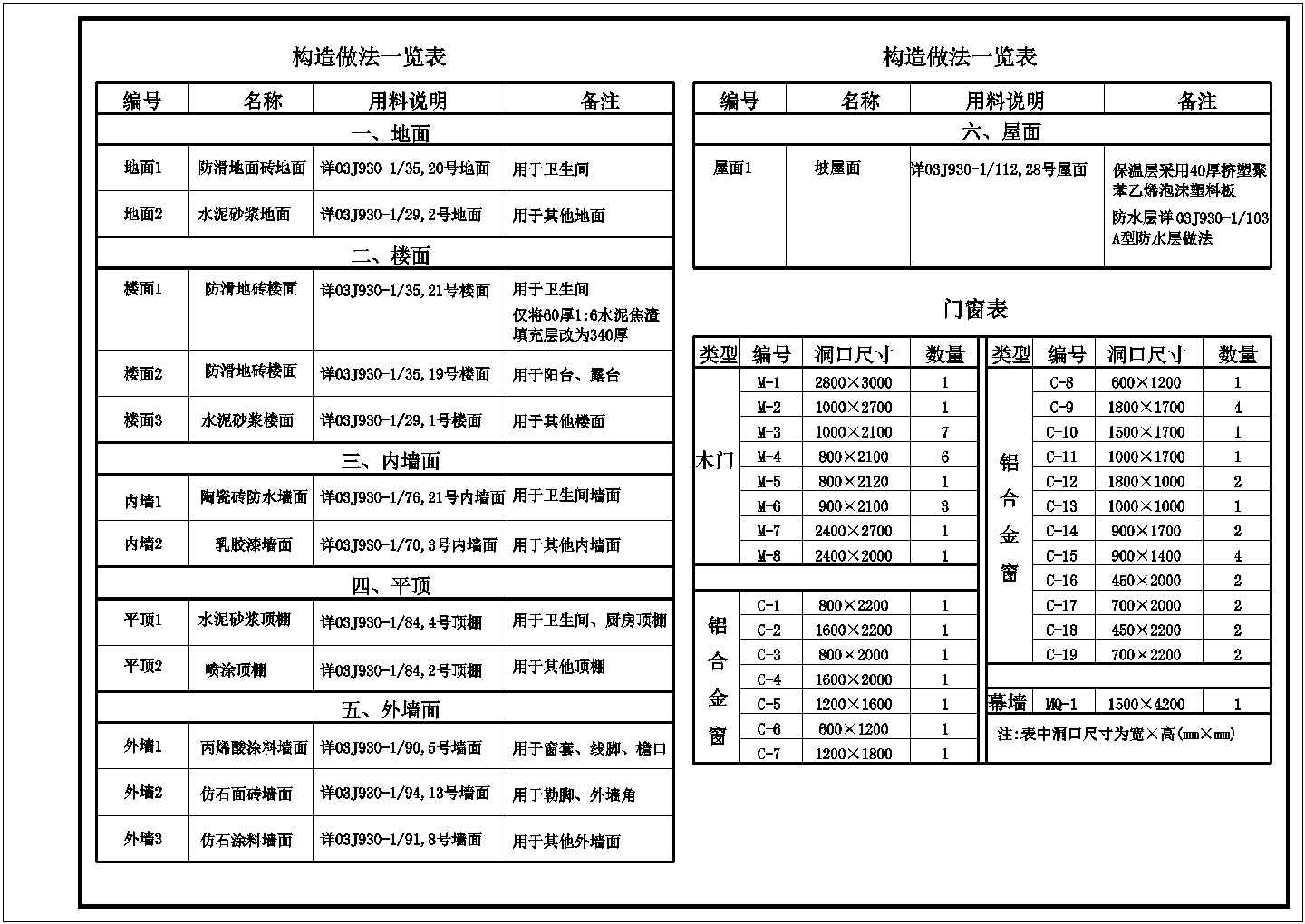 某独立小住宅详细设计施工全套建筑平立面CAD图纸