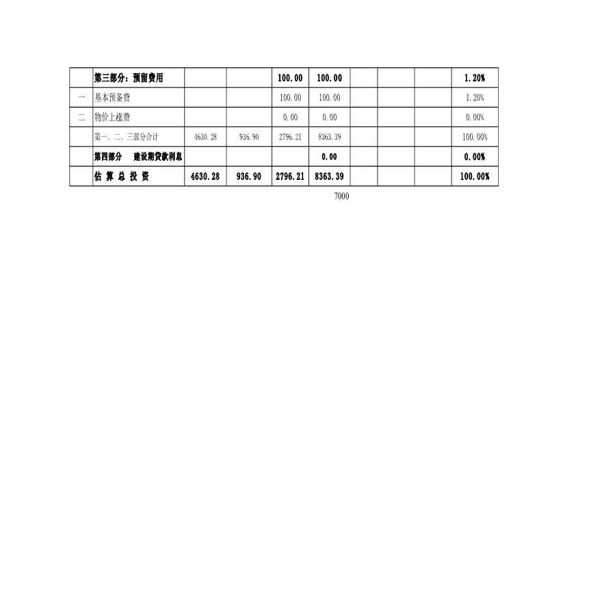 某综合物流堆场一期工程招标文件-图二