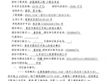 灵珠山三期农民经济适用房招标组织文件图片1