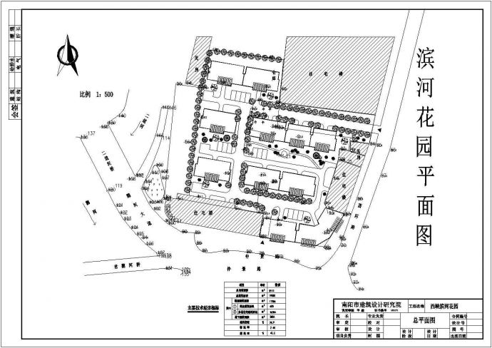 西峡滨河花园小区规划设计cad总平面施工图（含技术经济指标）_图1