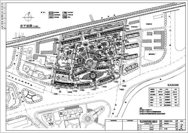 济南巴黎花园住宅区规划设计cad总平面施工图（含技术经济指标）-图一