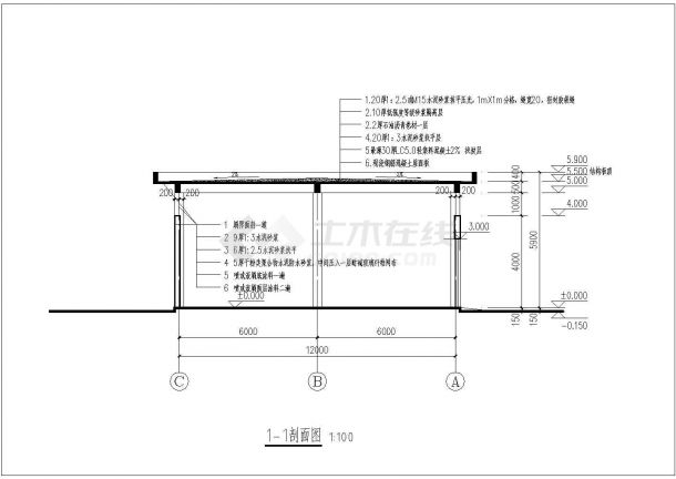 贵阳市某工厂525平米单层混凝土结构加工车间建筑设计CAD图纸-图二