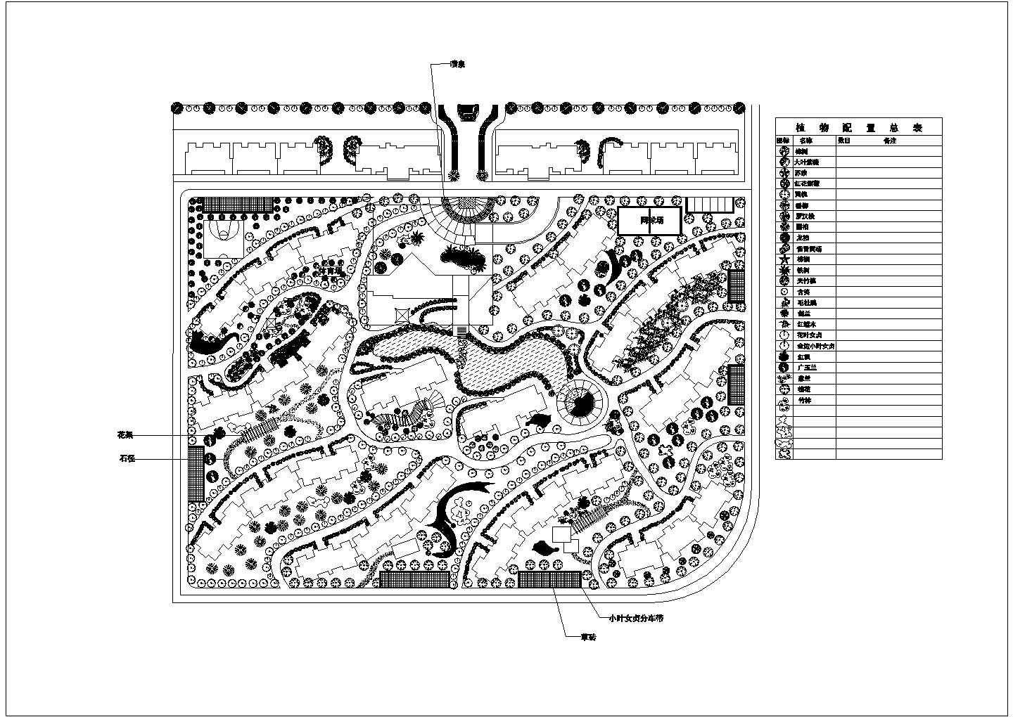 某公园植物配置绿化设计施工图