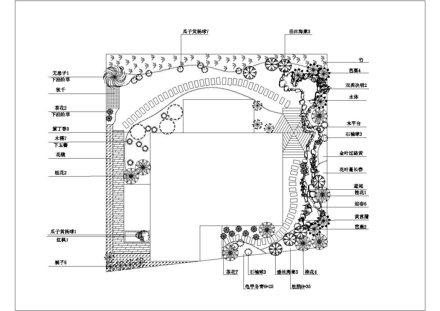 某别墅庭院绿化规划设计cad总平面方案图