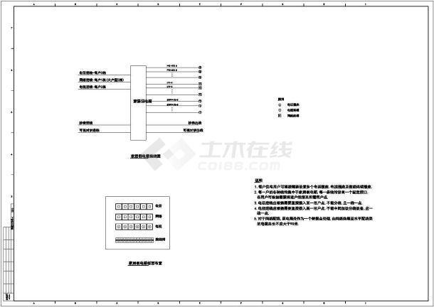 高层住宅小区弱电系统图，共八张-图一