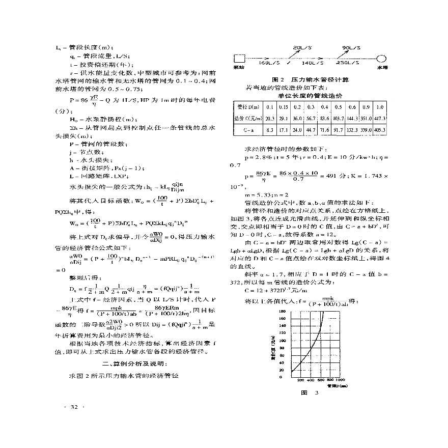 压力输水管最优经济管径计算法-图二