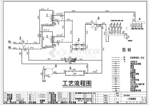 某换热站改造工程设计cad全套施工图（含设计说明）-图二