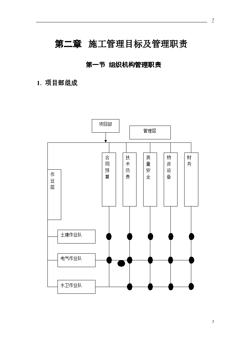 某校区综合楼工程详细施工组织设计方案