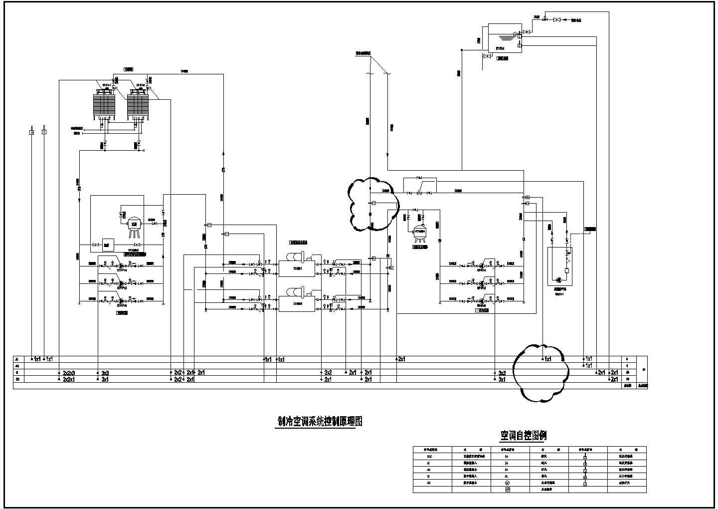 空调自控原理cad示意图（甲级院设计）
