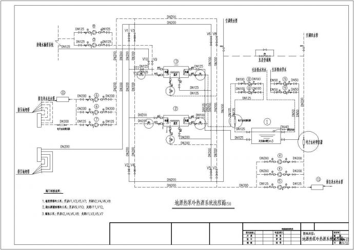 某空调机房设计cad施工详图（甲级院设计）_图1