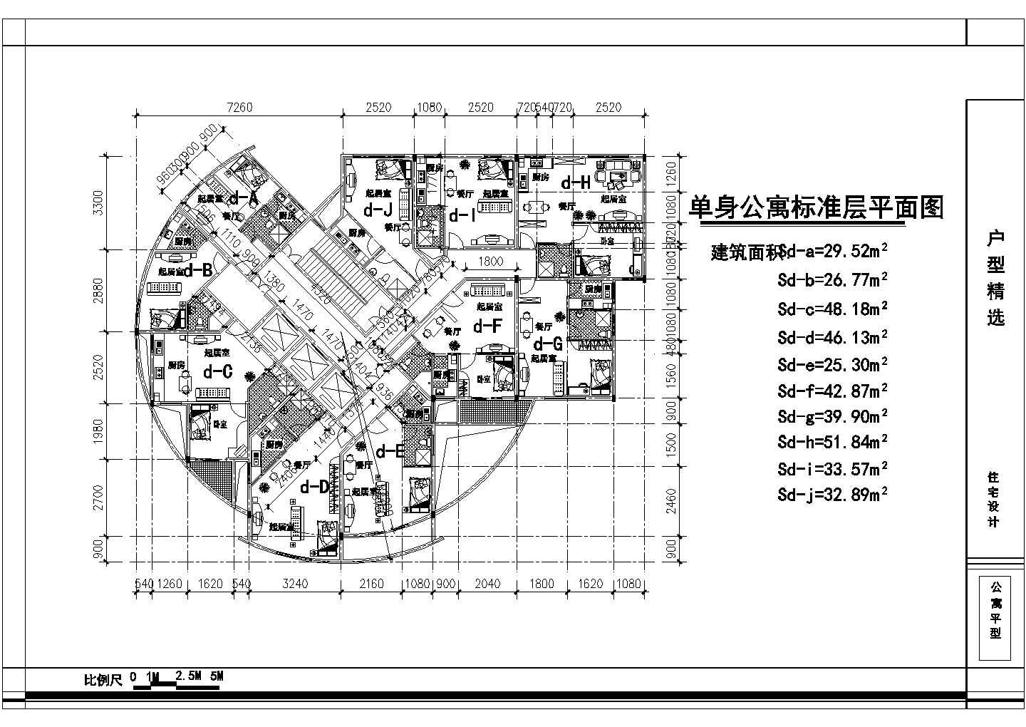 1楼3电梯10户单身公寓户型设计图【每户面积25.3至51.84平米】