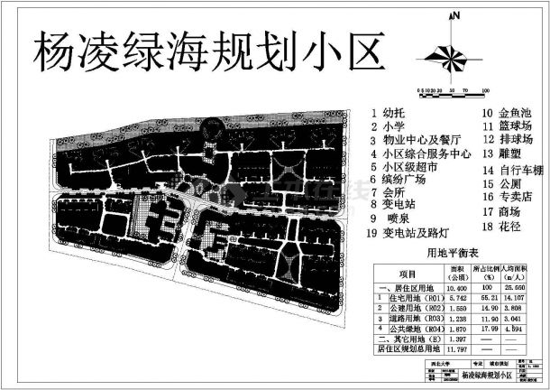 杨凌绿海小区规划设计cad总平面施工图-图一
