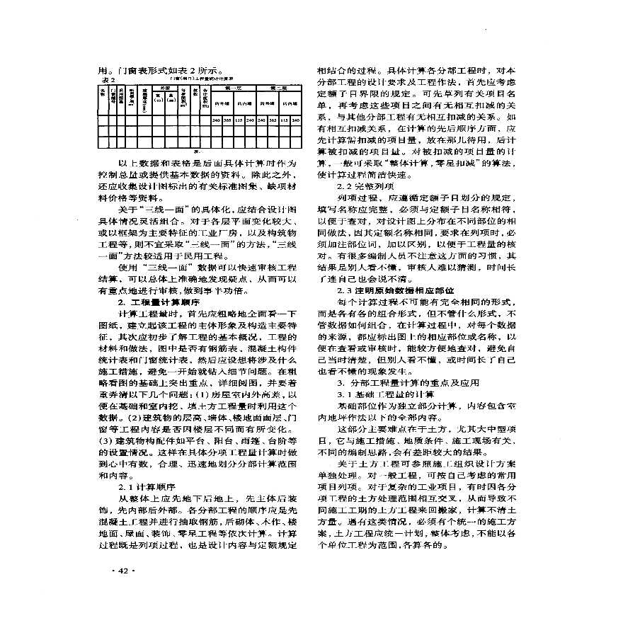 如何准确、快速编制建筑工程预算-图二