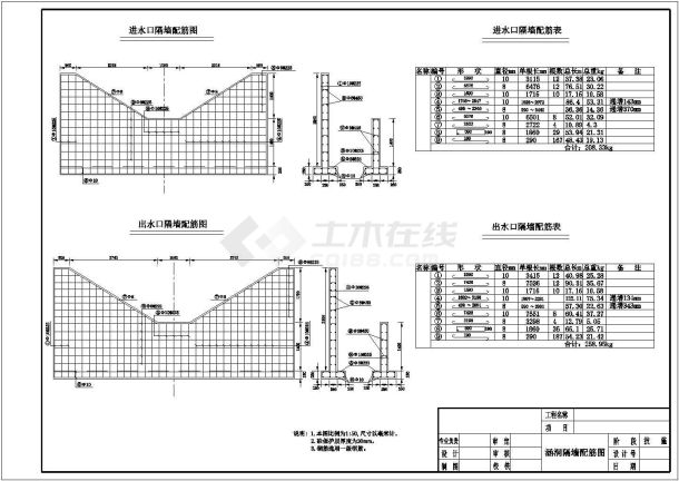 干渠涵洞平面剖面图 配筋图（技施阶段）-图二