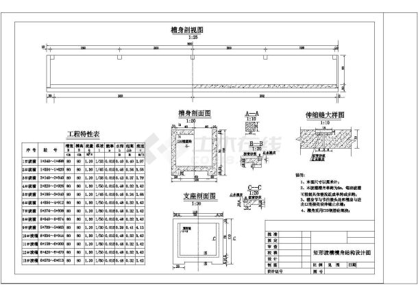 矩形渡槽设计图 配筋图-图二