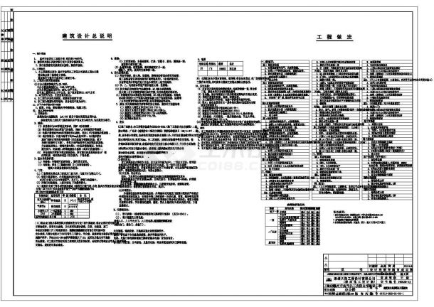 办公楼设计_某五层混凝土框架结构办公楼设计cad全套建筑施工图（含设计说明，含结构设计）-图一