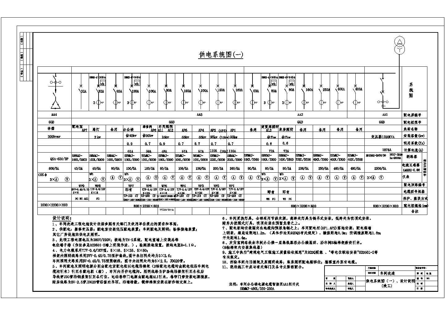 某化工厂大型车间电气照明工程全套施工设计cad图纸