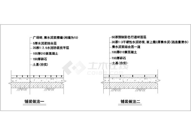 典型园林广场园路铺装设计cad施工大样图（含5种类型设计）-图一