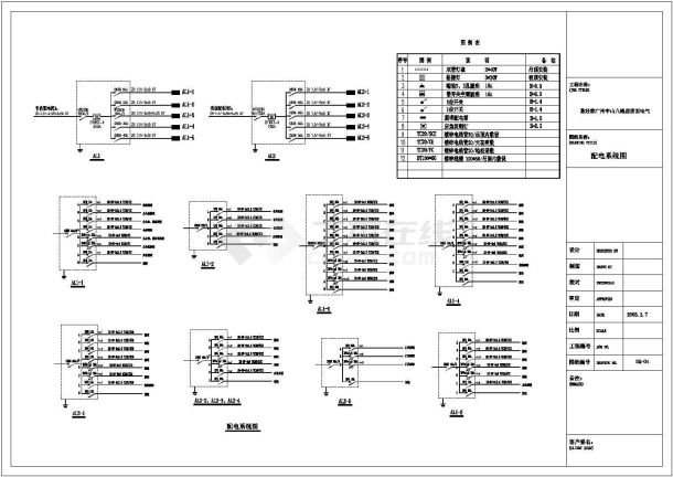 某广州某商场电气CAD施工图-图一