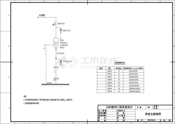 [广东]10kV配网工程电缆配电所典型设计cad图集-图二