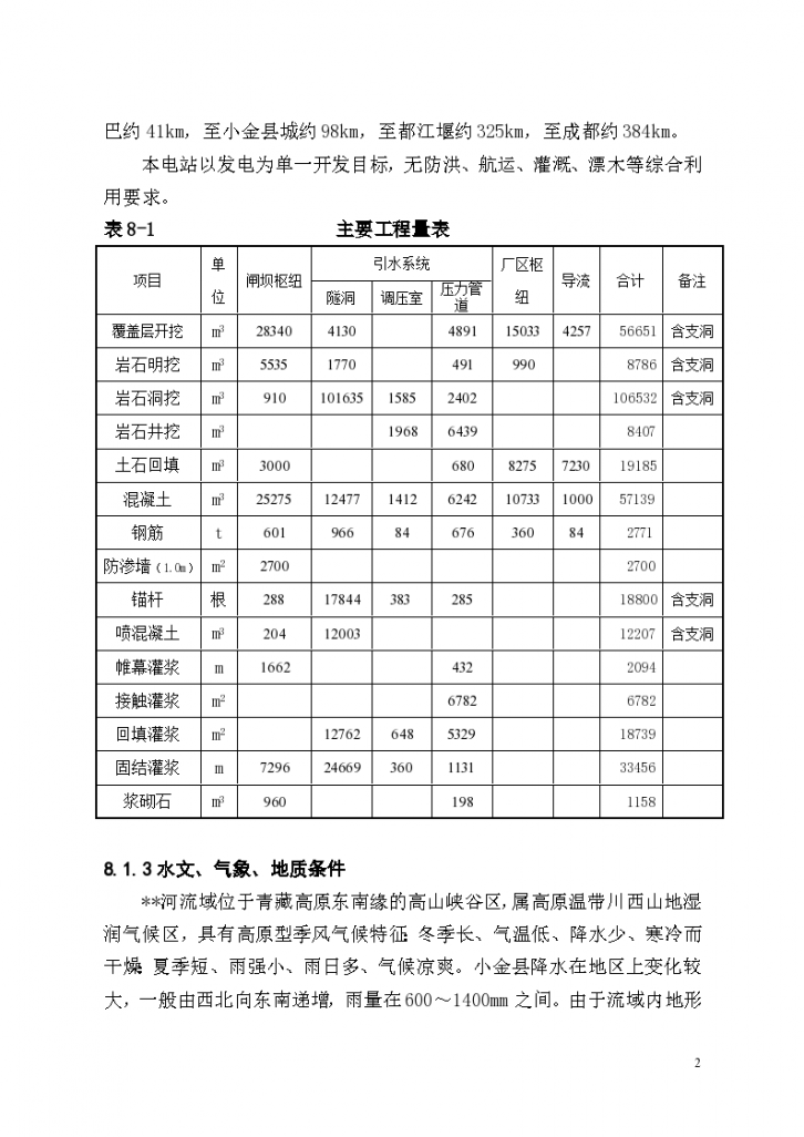 某水电站工程组织设计方案报告-图二