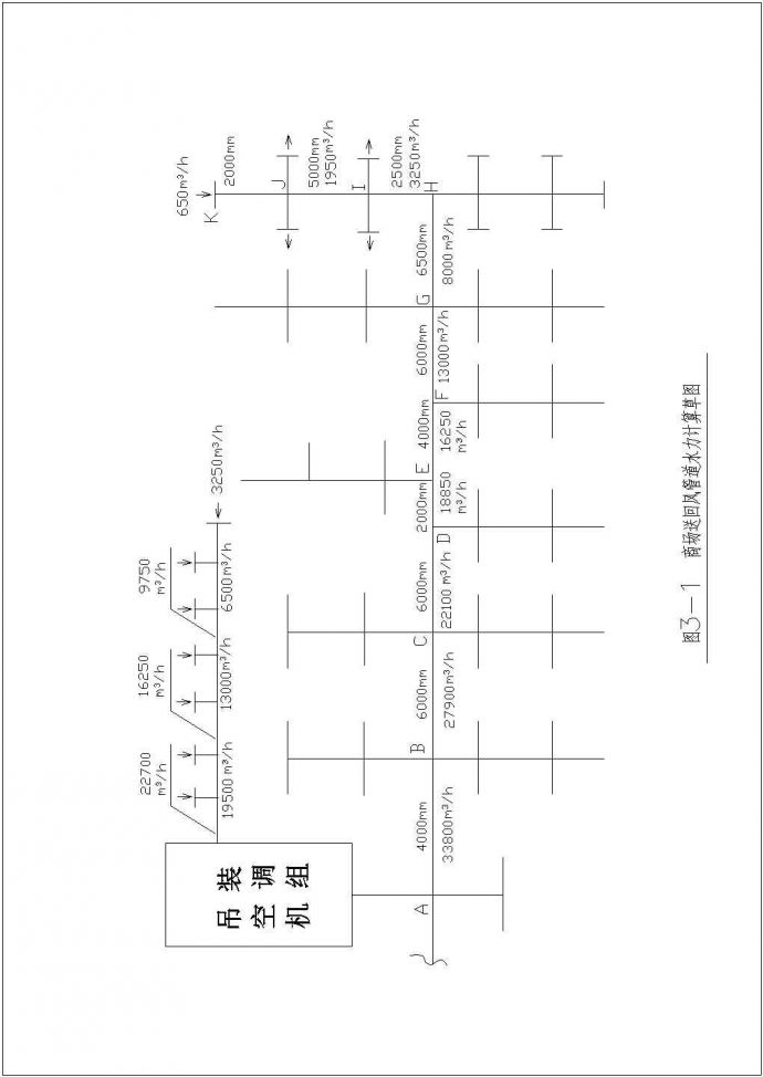 郑州某高层住宅楼中央空调工程全套设计cad图纸(含系统图)_图1