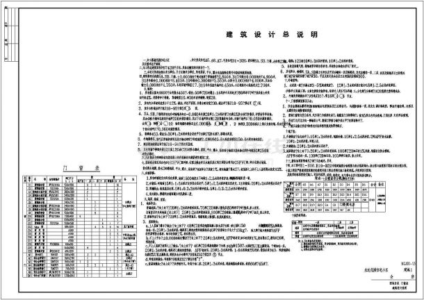 某花园小区多层会所设计cad全套建筑施工图（含设计说明）-图一