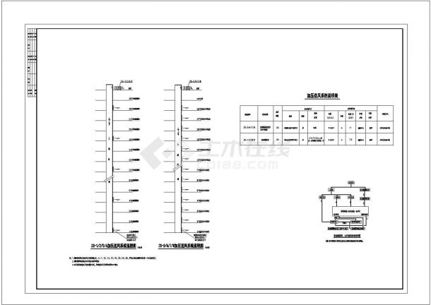 某地高层住宅楼放排烟设计cad图纸（含平面布置图）-图二
