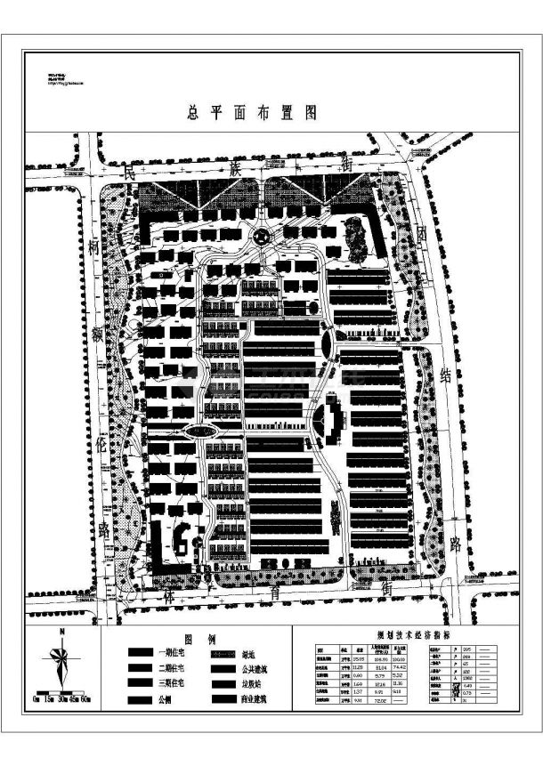 规划总用地15.05万平米总户数395户某小区规划总平面布置图-图一