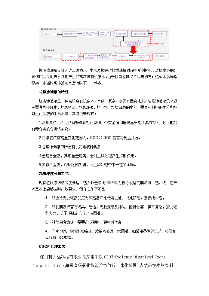 臭氧高级氧化处理垃圾渗滤液工艺应用-图二