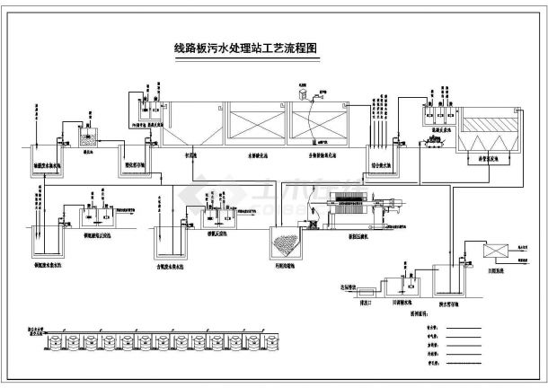 线路板工业废水处理结构设计cad图-图一