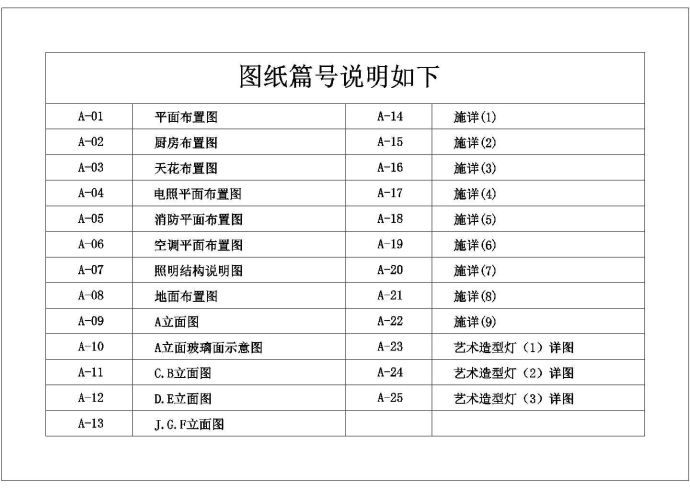 某时尚酒吧室内装修设计cad全套施工图_图1