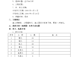 动力工具机电安装工程施工组织设计图片1