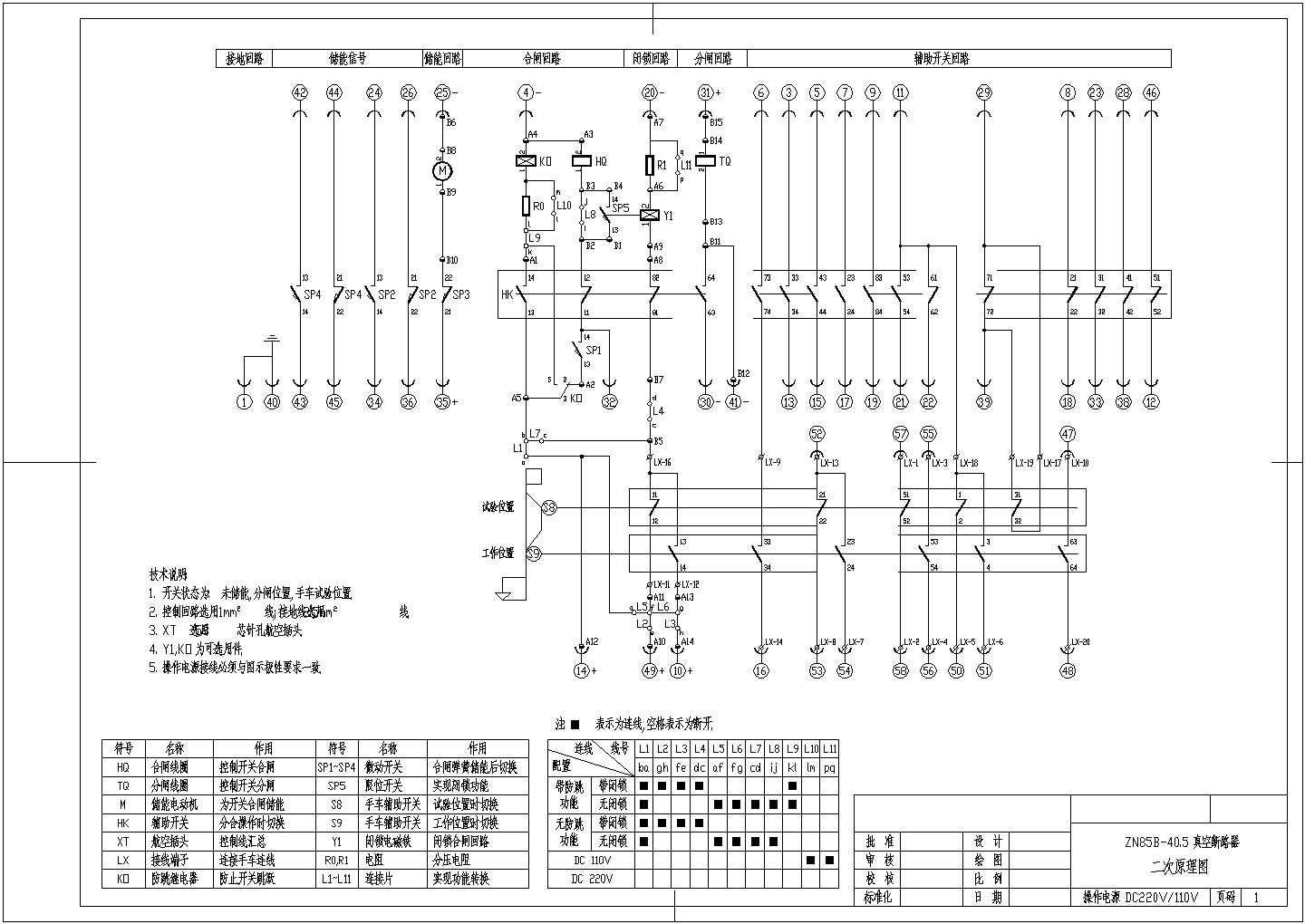 zn85b二次图DC220cad设计图纸