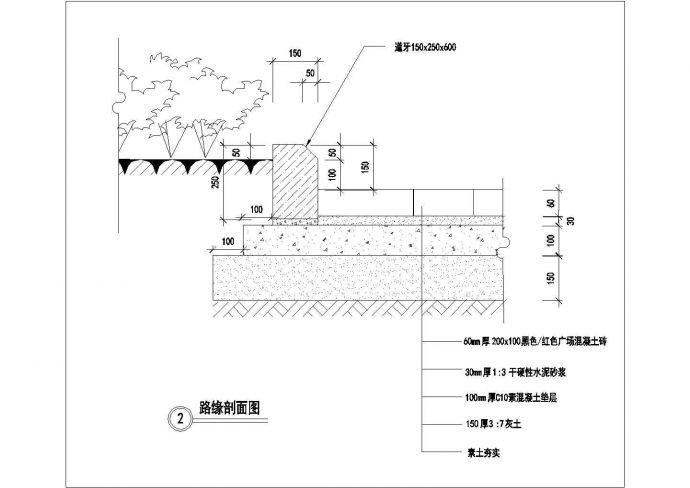 某城市道路工程路缘设计cad剖面施工图纸（含2种类型设计）_图1