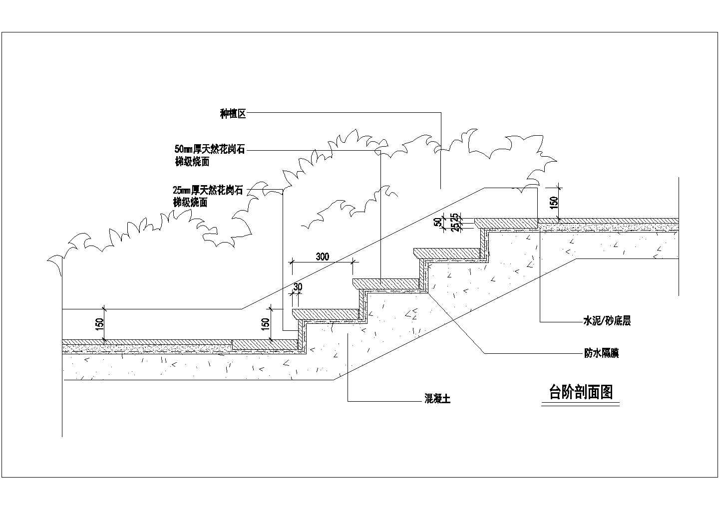 某景观工程台阶设计cad施工剖面图(含三种类型设计)