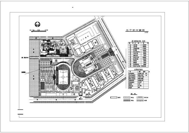 总用地面积246460.4平方米（约370亩）大学校规划总平面布置图1张 含建筑物名称一览表 主要经济指标-图一