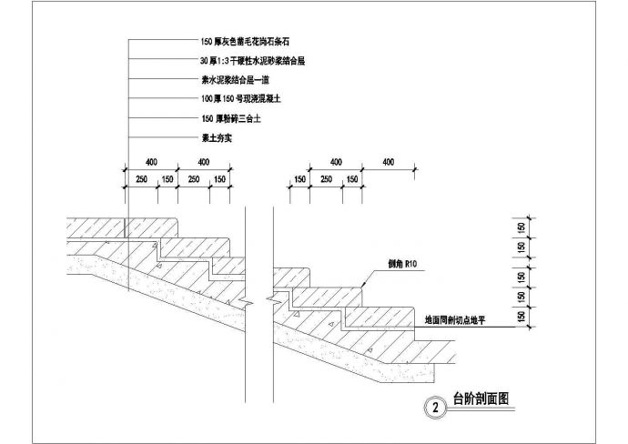 某道路工程台阶规划设计cad施工剖面图（含2种类型设计）_图1
