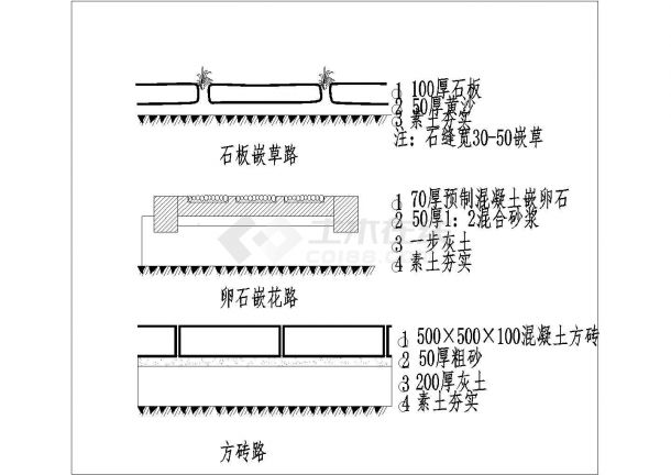 典型道路工程设计cad路面做法（含多种类型设计）-图二